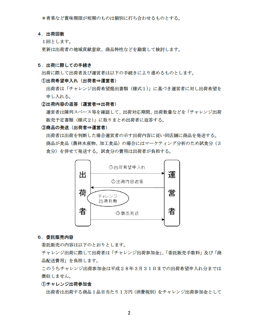 チャレンジ出荷について2